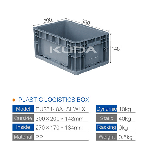 EU23148A LOGISTICS BOX