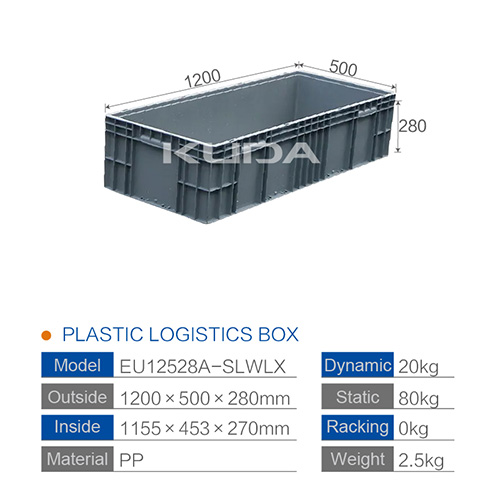 EU12528A LOGISTICS BOX