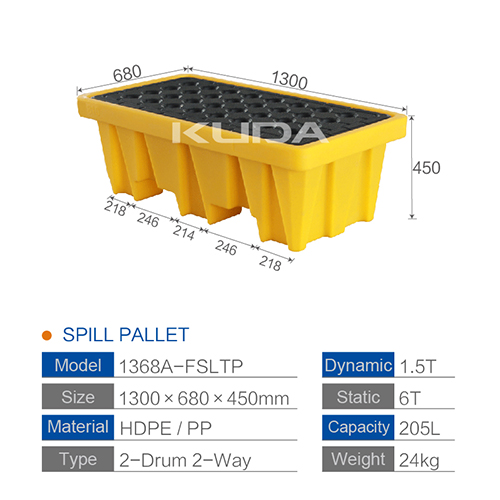 1368A-SPILL PALLET