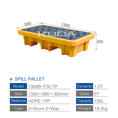 1368B-SPILL PALLET