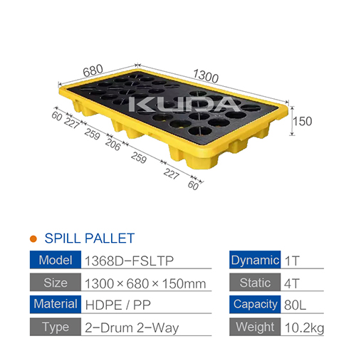 1368D-SPILL PALLET