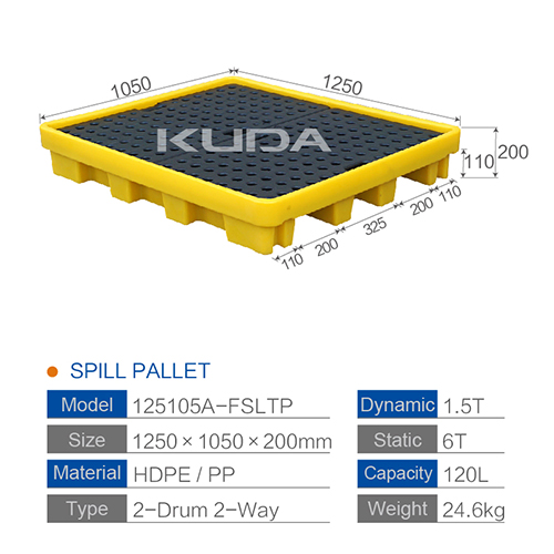 125105A-SPILL PALLET