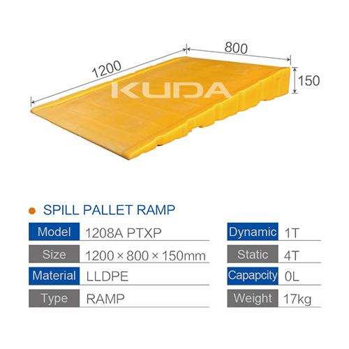 1208A-PTXP SPILL PALLET