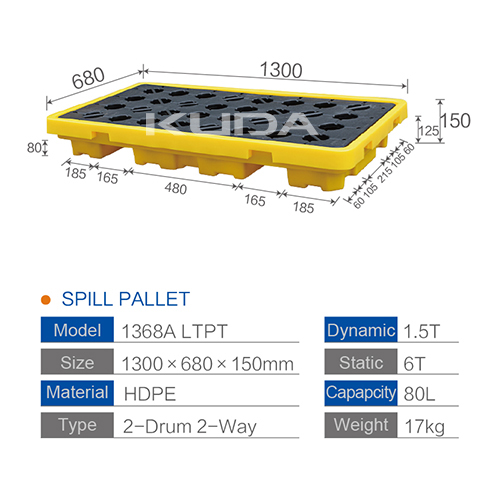 1368A-LTPT SPILL PALLET