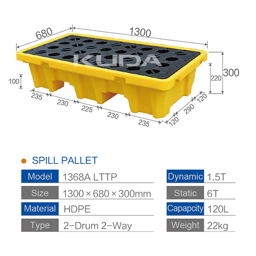 1368A-LTTP SPILL PALLET