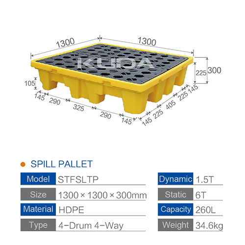 STFSLTP SPILL PALLET