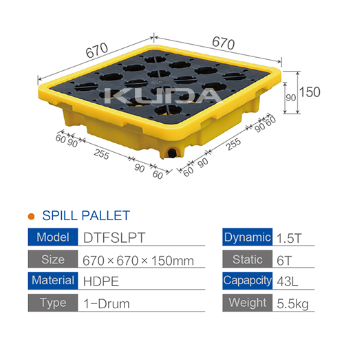 DTFSLPT SPILL PALLET