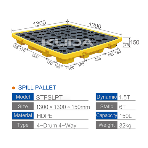 STFSLPT SPILL PALLET