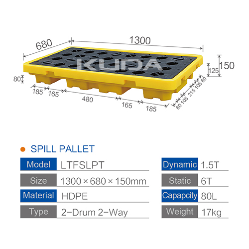 LTFSLPT SPILL PALLET