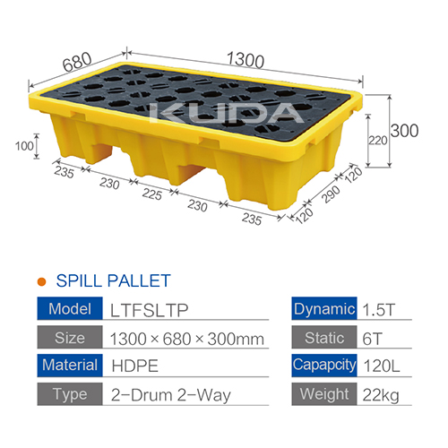 LTFSLTP SPILL PALLET