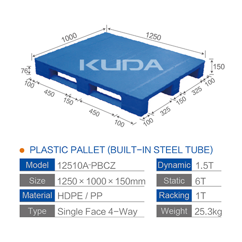 12510A-PBCZ PLASTIC PALLET（BUILT-IN STEEL TUBE）