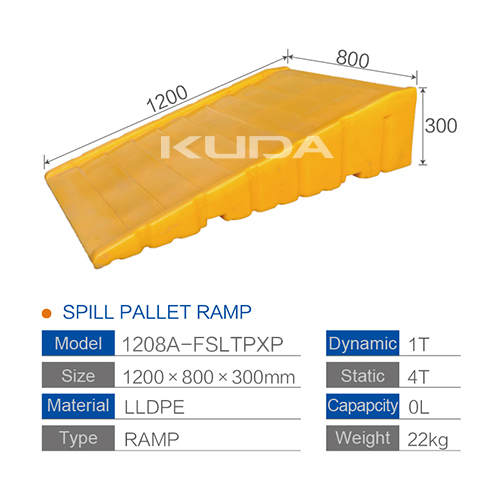 1208A-FSLTPXP SPILL PALLET