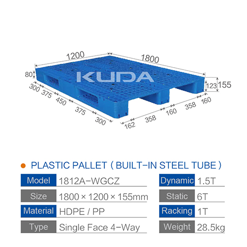 1812A-WGCZ PLASTIC PALLT(BUILT-IN STEEL TUBE)