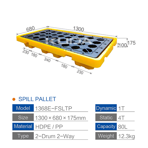 1368E-FSLTP SPILL PALLET