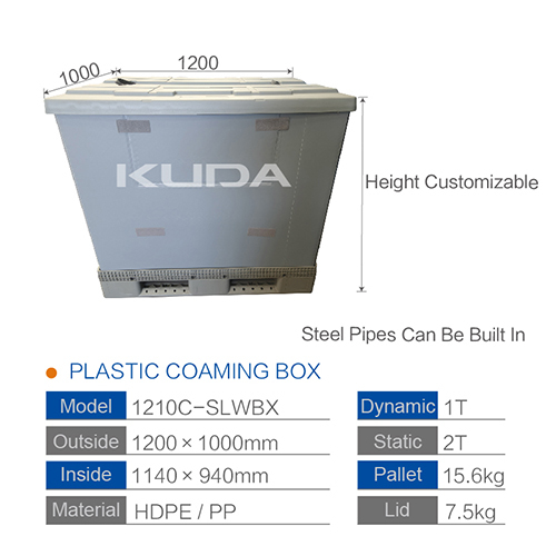 1210C-SLWBX PLASTIC COAMING BOX