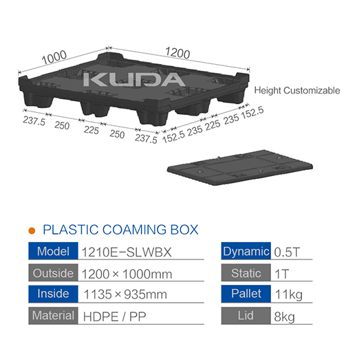 1210E-SLWBX PLASTIC COAMING BOX