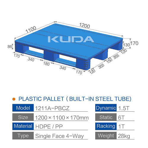 1211A-PBCZ PLASTIC PALLT(BUILT-IN STEEL TUBE)