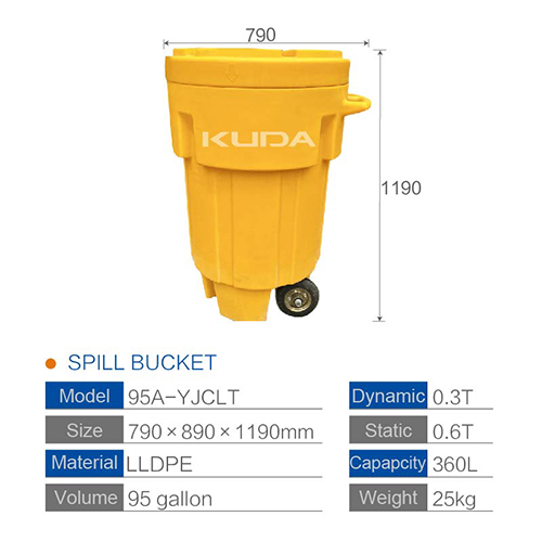 95A-YJCLT EMERGENCY HANDLING BUCKET