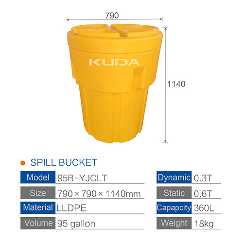 90B-YJCLT-EMERGENCY HANDLING BUCKET
