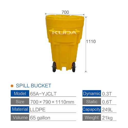 65A-YJCLT-EMERGENCY HANDLING BUCKET