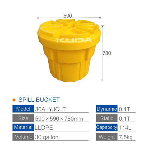 30A-YJCLT-EMERGENCY HANDLING BUCKET
