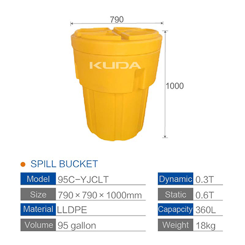 95C-YJCLT-EMERGENCY HANDLING BUCKET